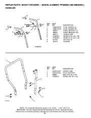 Poulan Pro Owners Manual, 2009 page 26