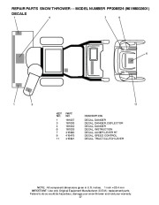 Poulan Pro Owners Manual, 2009 page 37