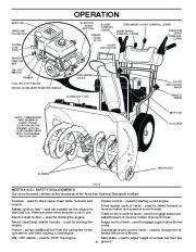 Poulan Pro Owners Manual, 2009 page 8