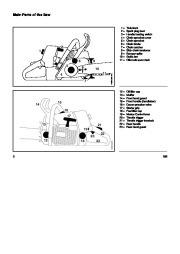 STIHL Owners Manual page 4