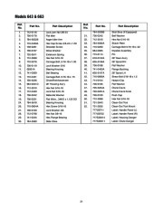 MTD 643 663 Snow Blower Owners Manual page 21