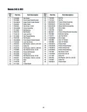 MTD 643 663 Snow Blower Owners Manual page 25