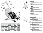 McCulloch Owners Manual, 2008 page 10