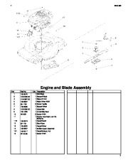 Toro Owners Manual, 2004 page 7