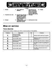 Toro 38610 Toro Power Max 6000 Snowthrower Manuel des Propriétaires, 2008 page 7