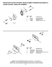 Poulan Pro Owners Manual, 2009 page 24