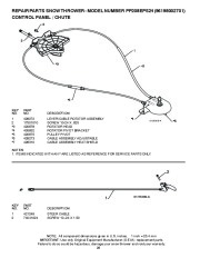 Poulan Pro Owners Manual, 2009 page 26