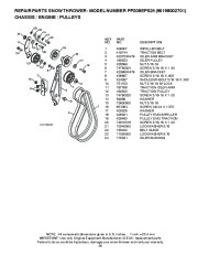 Poulan Pro Owners Manual, 2009 page 35