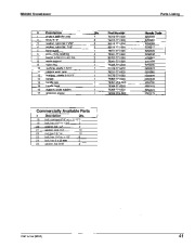 Honda SB2040 Snow Blower Owners Manual page 42