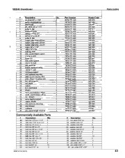 Honda SB2040 Snow Blower Owners Manual page 44