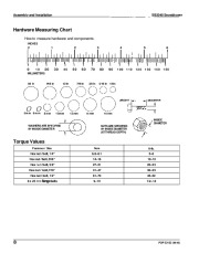 Honda SB2040 Snow Blower Owners Manual page 9