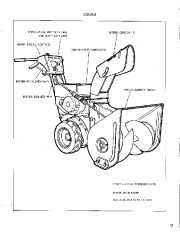 Simplicity 643 7 HP Two Stage Snow Blower Owners Manual page 15
