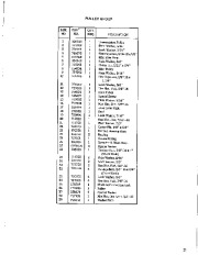 Simplicity 643 7 HP Two Stage Snow Blower Owners Manual page 23