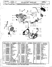 Poulan Pro Owners Manual, 1997 page 2