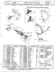 Poulan Pro Owners Manual, 1997 page 3