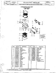 Poulan Pro Owners Manual, 1997 page 4