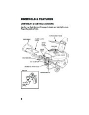 Honda HS520A HS520AS Snow Blower Owners Manual page 10