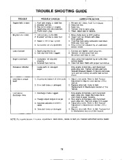 MTD 310-180-000 310-181-000 21-Inch Snow Blower Maintenance Manual page 12