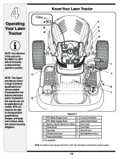 MTD Yard Man 614 Hydrostatic Tractor Lawn Mower Owners Manual page 12