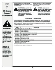 MTD Yard Man 614 Hydrostatic Tractor Lawn Mower Owners Manual page 28