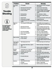 MTD Yard Man 614 Hydrostatic Tractor Lawn Mower Owners Manual page 30