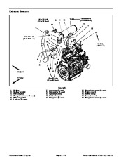 Toro 10177SL Service Manual Models 30449 30447 Groundsmaster 4100 4110 D D Preface page 24