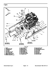 Toro 10177SL Service Manual Models 30449 30447 Groundsmaster 4100 4110 D D Preface page 30