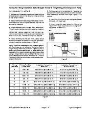 Toro 10177SL Service Manual Models 30449 30447 Groundsmaster 4100 4110 D D Preface page 45