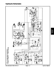 Toro 10177SL Service Manual Models 30449 30447 Groundsmaster 4100 4110 D D Preface page 47