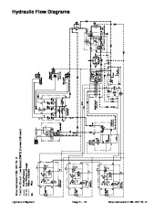 Toro 10177SL Service Manual Models 30449 30447 Groundsmaster 4100 4110 D D Preface page 48