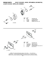 Poulan Pro Owners Manual, 2010 page 25