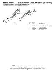 Poulan Pro Owners Manual, 2010 page 26