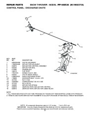 Poulan Pro Owners Manual, 2010 page 27