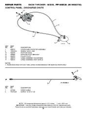 Poulan Pro Owners Manual, 2010 page 28