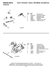 Poulan Pro Owners Manual, 2010 page 32