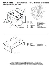 Poulan Pro Owners Manual, 2010 page 36