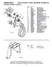 Poulan Pro Owners Manual, 2010 page 37