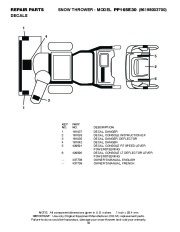 Poulan Pro Owners Manual, 2010 page 42