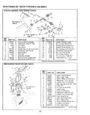 Craftsman 536.886811 Craftsman 26-Inch Snow Thrower Owners Manual page 28