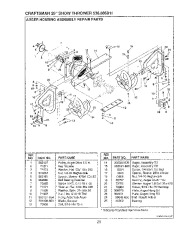 Craftsman 536.886811 Craftsman 26-Inch Snow Thrower Owners Manual page 29