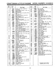 Craftsman 536.886811 Craftsman 26-Inch Snow Thrower Owners Manual page 39