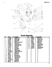 Toro 38650 Toro Power Max 1128 OXE Snowthrower Parts Catalog, 2007 page 5