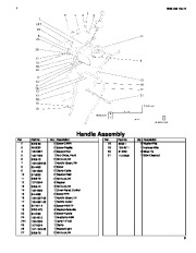 Toro 38650 Toro Power Max 1128 OXE Snowthrower Parts Catalog, 2007 page 9