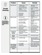 MTD 450 460 Series Vacuum Chipper Shredder Owners Manual page 14