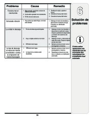 MTD 450 460 Series Vacuum Chipper Shredder Owners Manual page 35