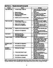 MTD White Outdoor SB45 SB55 Snow Blower Owners Manual page 12