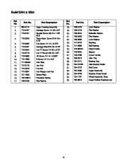 MTD White Outdoor SB45 SB55 Snow Blower Owners Manual page 14