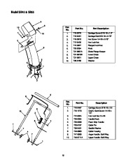 MTD White Outdoor SB45 SB55 Snow Blower Owners Manual page 15