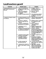 Toro 38635 Manuale Utente, 2007 page 22