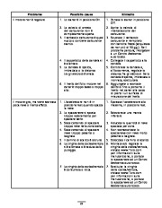 Toro 38635 Manuale Utente, 2007 page 23